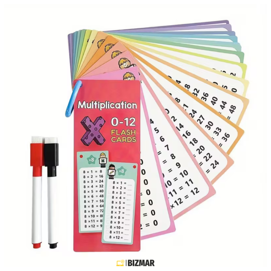 Użycie czerwonego pisaka do korekty wyników na karcie matematycznej